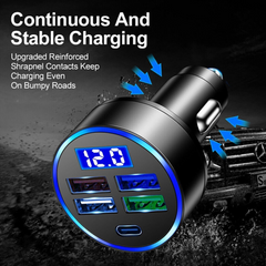 5-Port 150W Super Fast Car Charger Adapter